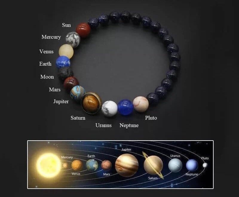 Planétarium - Bracelet Système solaire